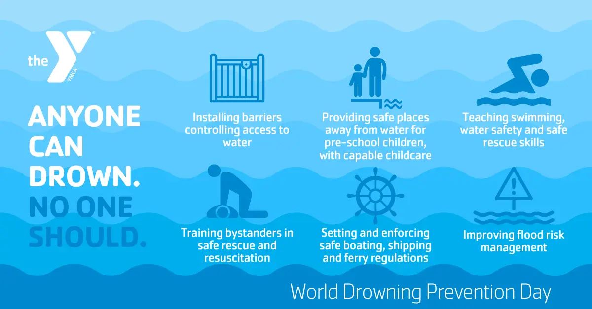 Preventing Drowning During Summer: Essential Safety Skills Everyone Should Learn
