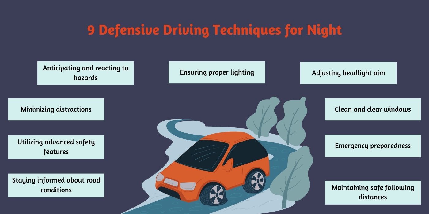 Nighttime Traffic Accidents: Causes, Risk Factors, and Prevention Strategies